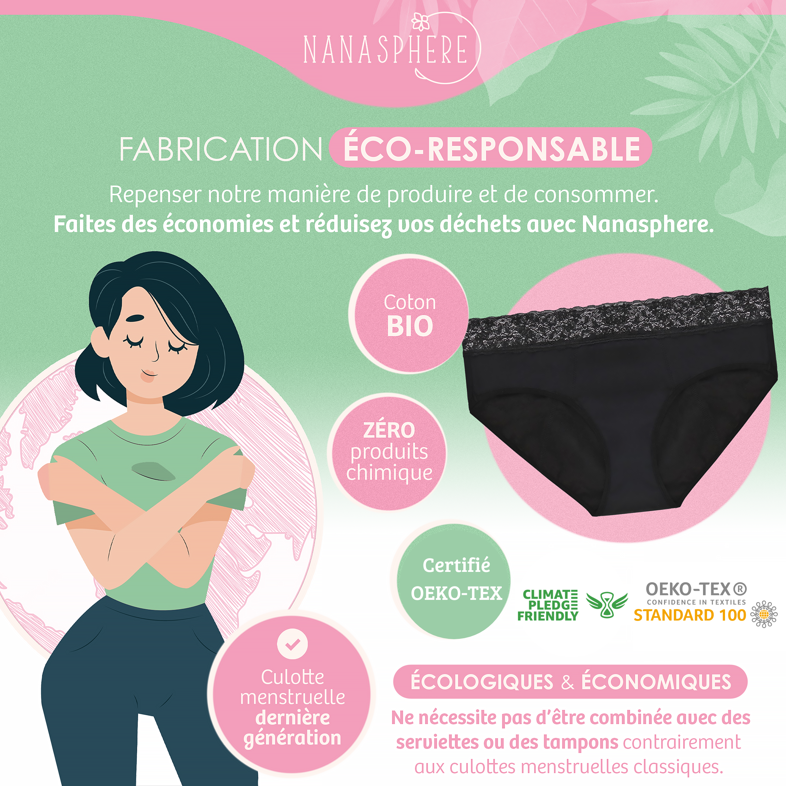 Modèle Lila 3 Culottes Menstruelles Flux Abondant Coton Bio Dentelle | Couleur Noir + Sac de Lavage