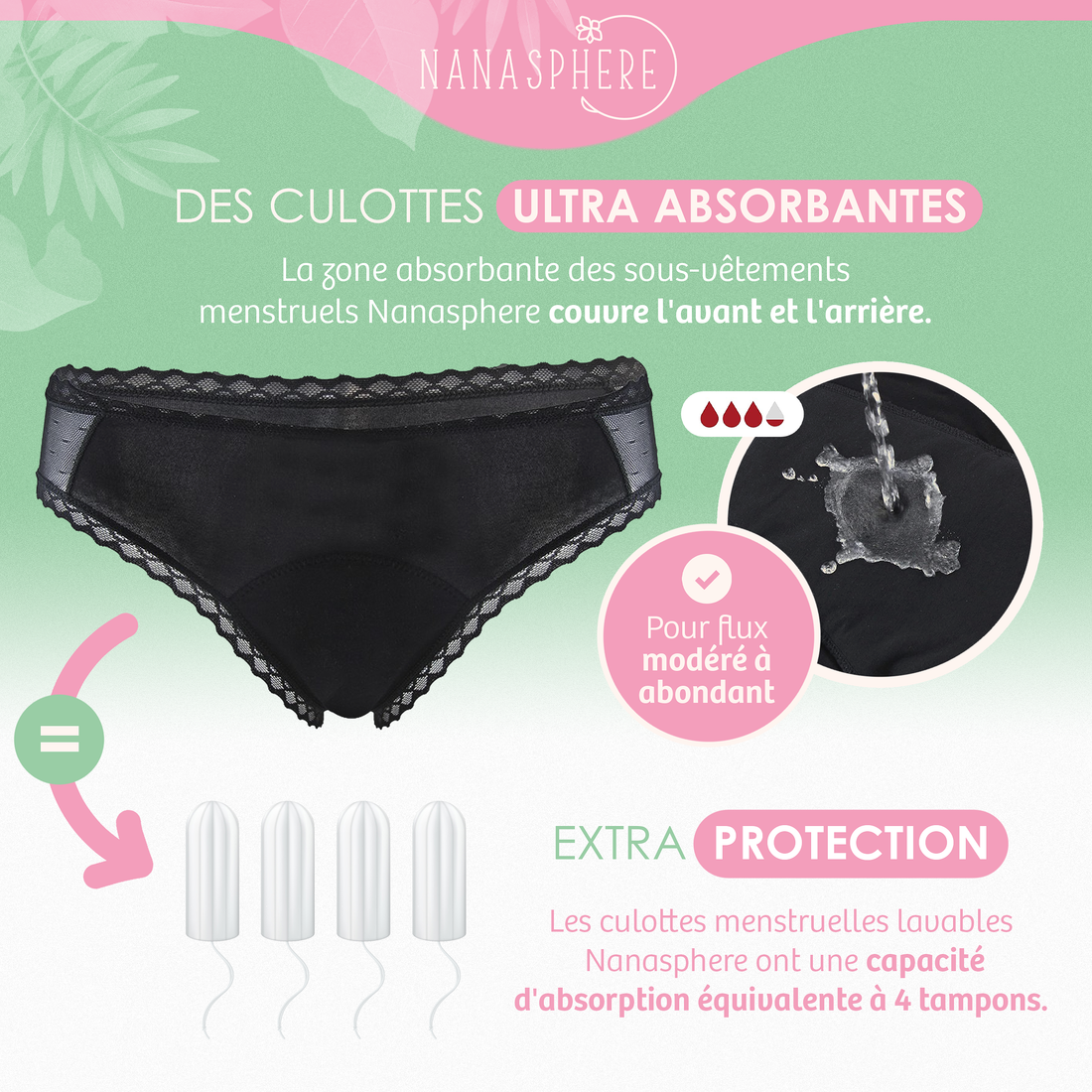 culotte menstruelle flux abondant