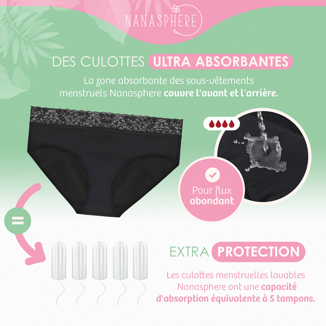 culotte menstruelle coton flux abondant