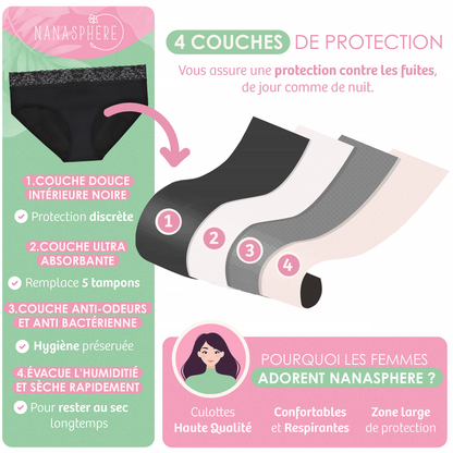 culotte menstruelle coton flux abondant