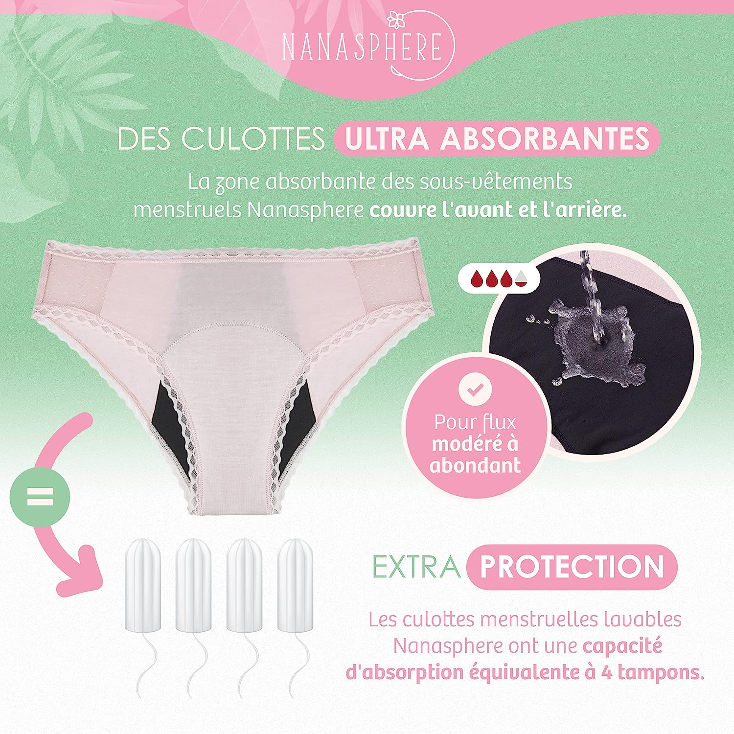 Lot de 3 Culottes Menstruelles Flux Modéré à Abondant Coton Bio et Bambou Modèle Plumetis Couleur Bleu Marine Vert Kaki Rose Pâle + Sac de Lavage