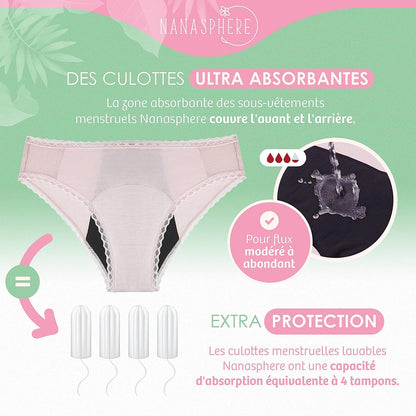 Lot de 3 Culottes Menstruelles Flux Modéré à Abondant Coton Bio et Bambou Modèle Plumetis Couleur Bleu Marine Vert Kaki Rose Pâle + Sac de Lavage