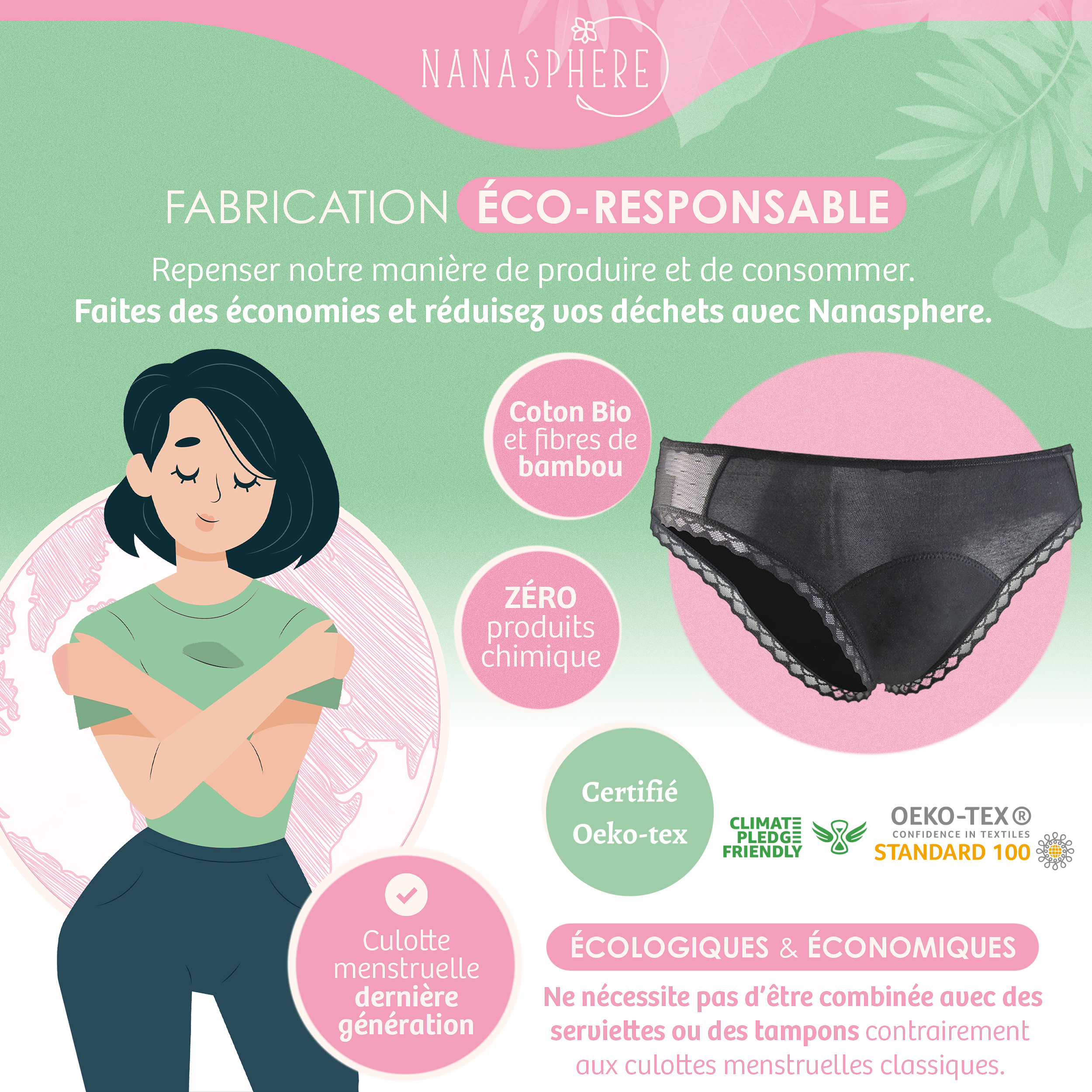 Lot de 3 Culottes Menstruelles Flux Modéré à Abondant Coton Bio et Bambou Modèle Plumetis