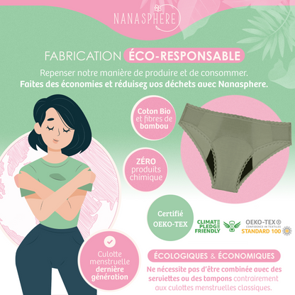 Lot de 3 Culottes Menstruelles Flux Modéré à Abondant Coton Bio et Bambou Modèle Plumetis Couleur Bleu Marine Vert Kaki Rose Pâle + Sac de Lavage