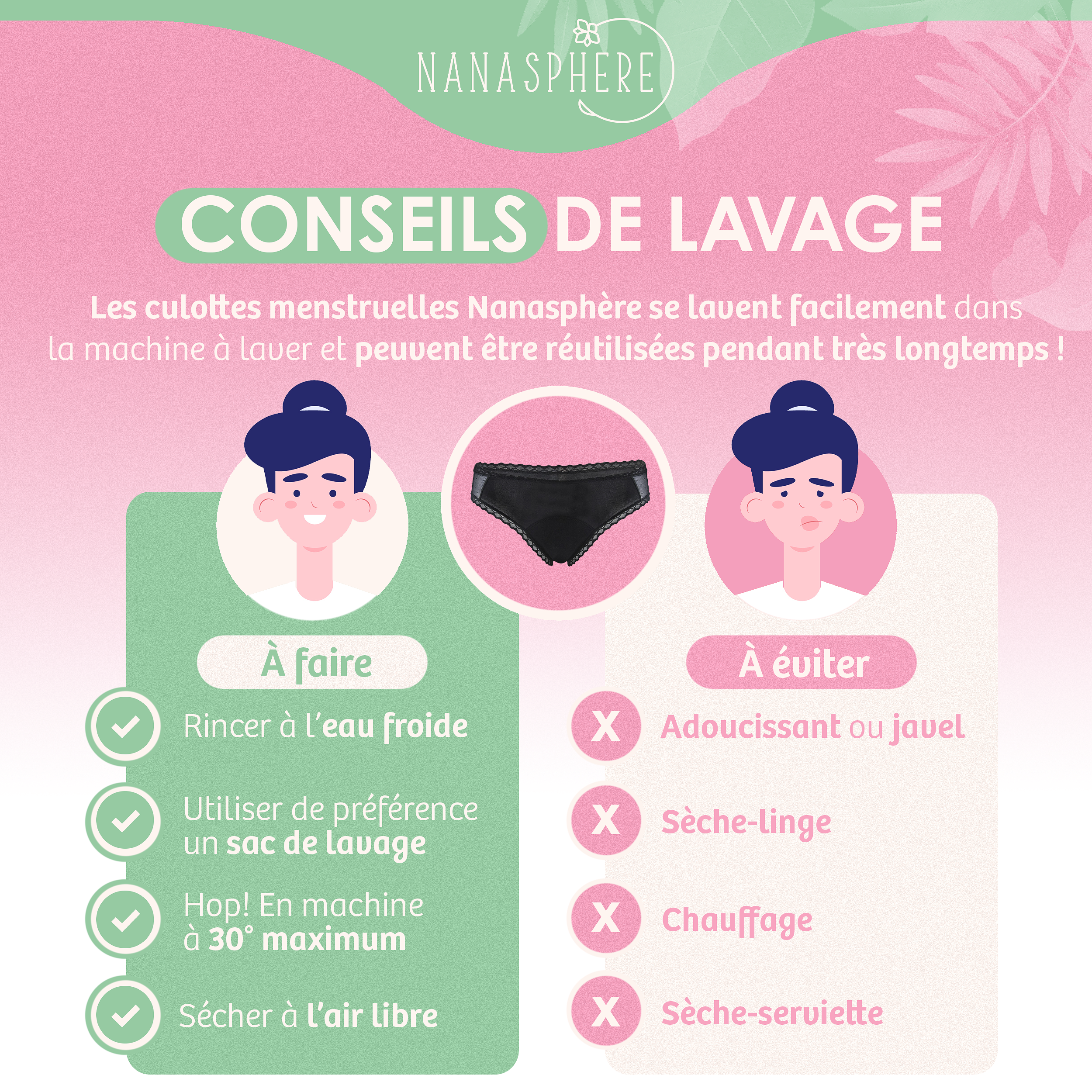 Lot de 3 Culottes Menstruelles 3 Dentelles Coton Bio Modèle Anemone + Sac de Lavage