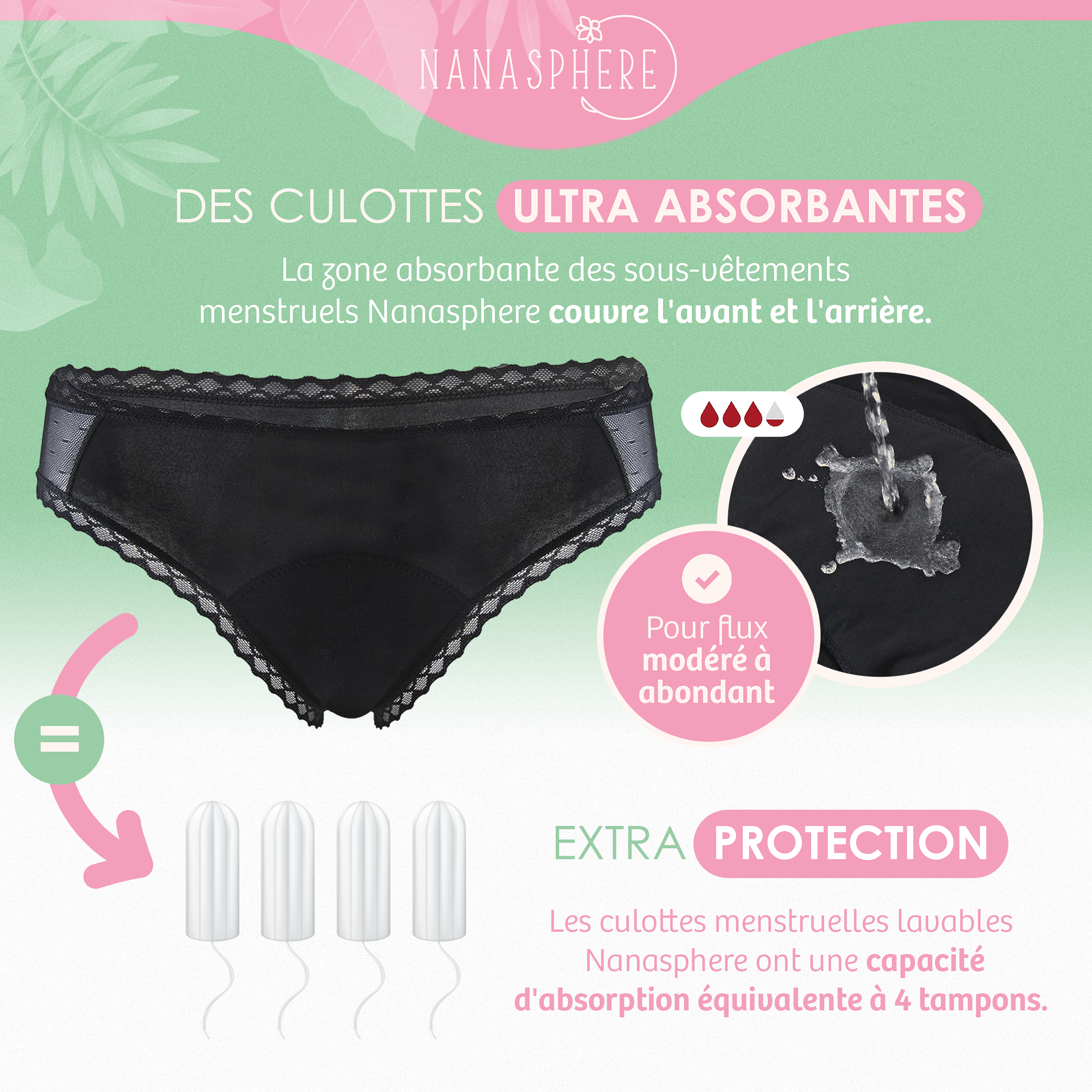 Entretien et lavage des culottes menstruelles - Le Comptoir Des Lunes