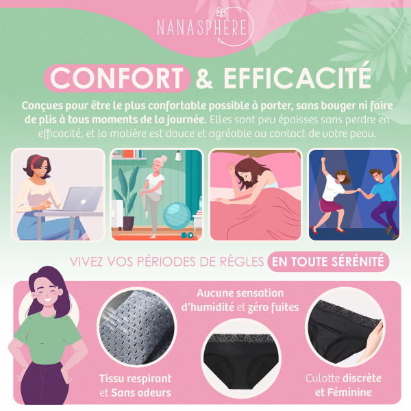 culotte menstruelle coton flux abondant